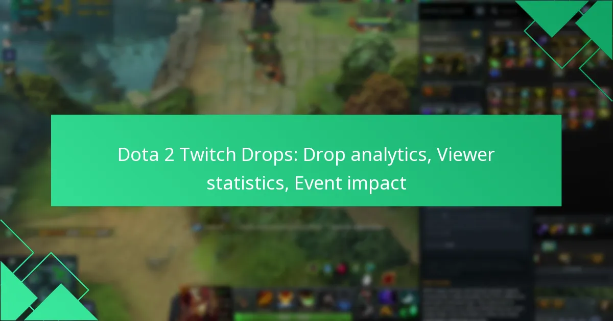 Dota 2 Twitch Drops: Drop analytics, Viewer statistics, Event impact